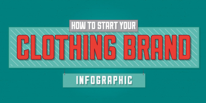 Infographic: How to start your clothing brand - Fire Label